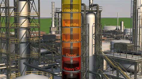 Petroleum Sector - ENSOL ENGINEERING SOLUTIONS GROUP