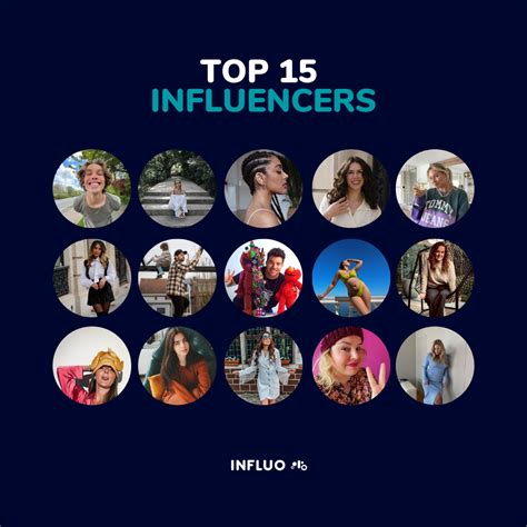 Top 15 influencers in 2022 l Your source of inspiration.