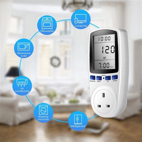 Power Meter Plug, Power Consumption Monitor Electricity Usage Monitor ...