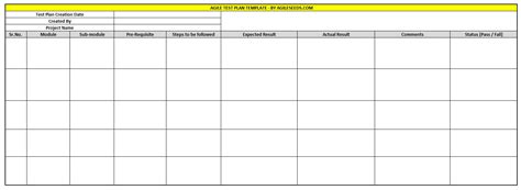 Agile Test Plan Template – Samples & Best Practices – Agile Seeds