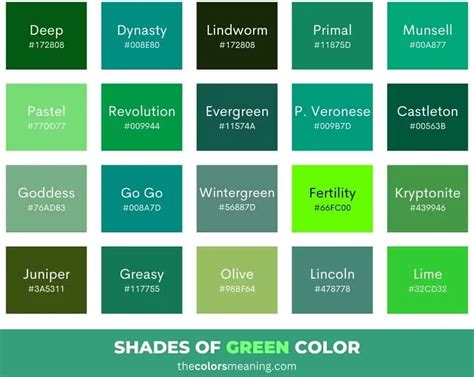 100+ Shades of Green Color with Names, Hex, RGB & CMYK