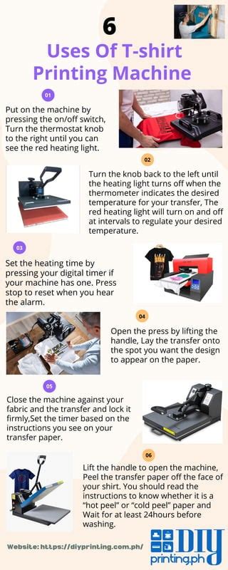 6 Uses of T-shirt Printing Machine | PDF