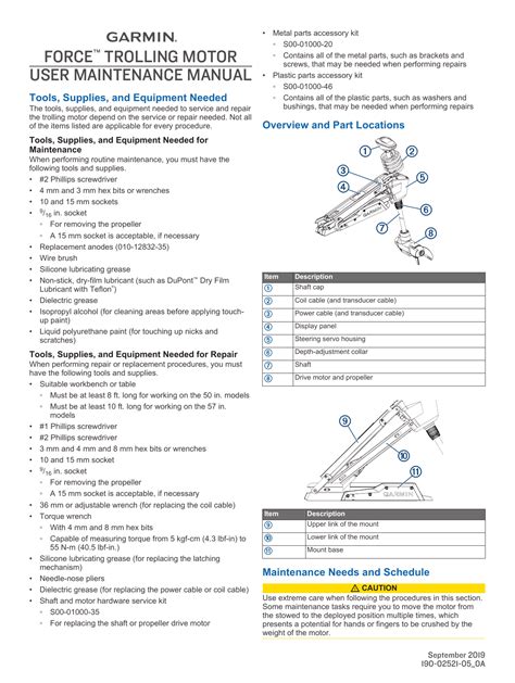 lowrance ghost parts diagram - MarjorieKuram