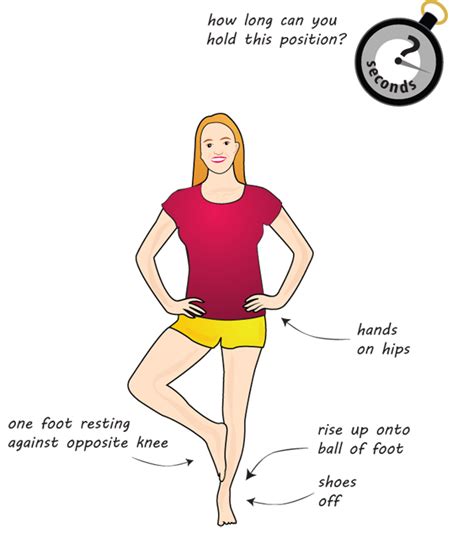 Adding Value to Your Exam With One Leg Standing Testing - HJ Ross Company