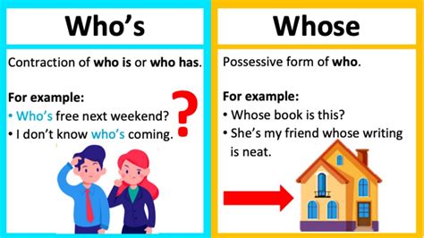 WHO'S vs WHOSE 🤔 | What's the difference? | Learn with examples - YouTube