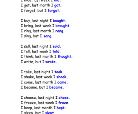 Jazz Chant Irregular Verbs 1