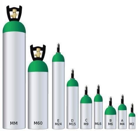 Are Empty Oxygen Tanks Dangerous - My Bios