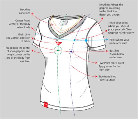 How to Design and Create a Woman’s V Neck T Shirt