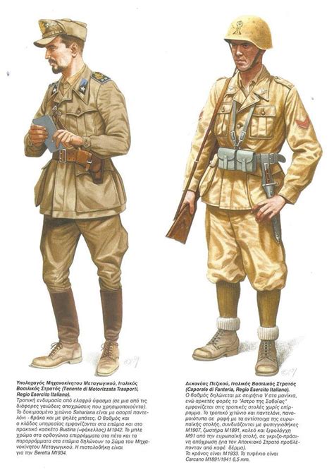 Italian Soldiers in Africa WWII | Italian army, Wwii german uniforms, Wwii uniforms