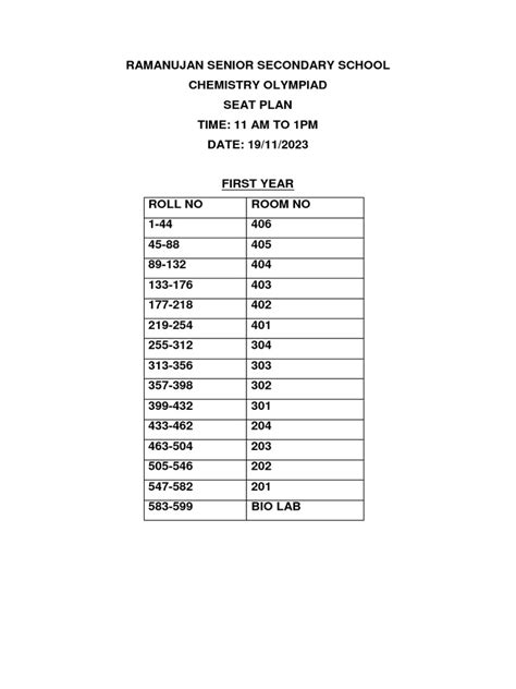 Seat Plan Olympiad Xi Xii 2023 | PDF