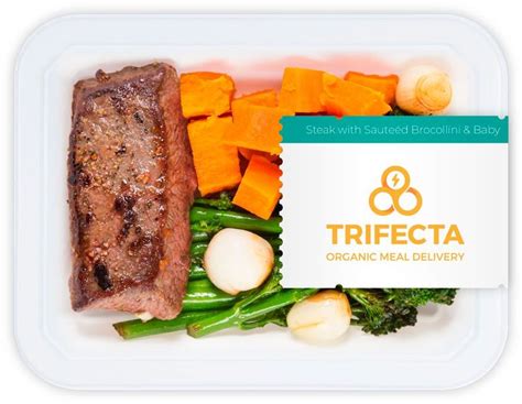 How it Works - Trifecta Nutrition | Meals, Paleo recipes, Post workout food