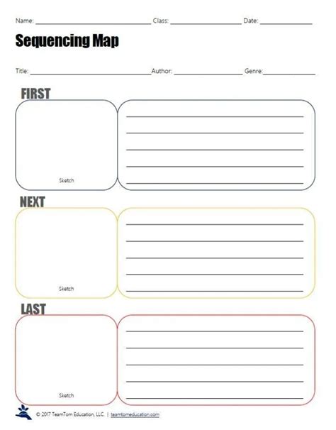 Free Sequencing Graphic Organizers for Reading Lessons