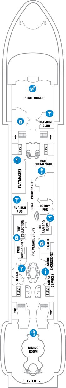 Royal Caribbean Navigator of the Seas Deck Plans: Ship Layout, Staterooms & Map - Cruise Critic