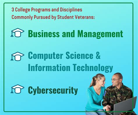 20 Military Scholarships for Active Duty and Veterans in 2021