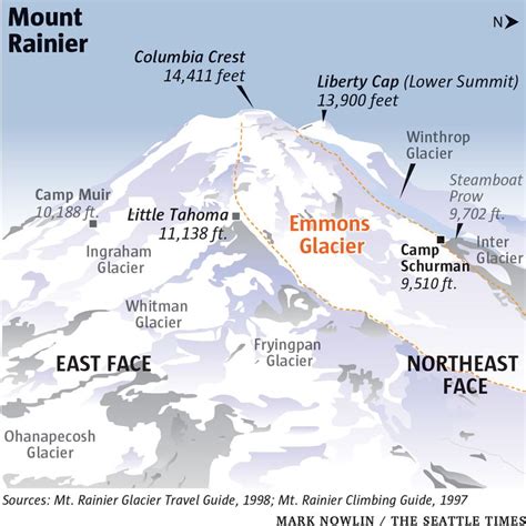 Injured climber plucked from crevasse on Emmons Glacier | The Seattle Times