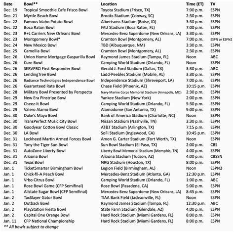 Bowl Printable Schedule