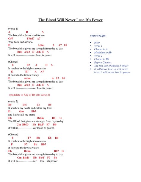 The Blood Will Never Lose It's Power Chord Chart Download Printable PDF | Templateroller