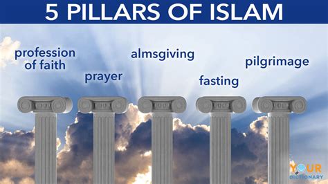 Who are the 4 pillars of faith? Leia aqui: Who are the 4 pillars of the early church – Fabalabse