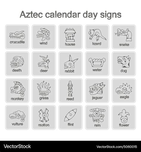 Aztec Calendar Symbols And Meanings School Calendar 2022 | Images and Photos finder