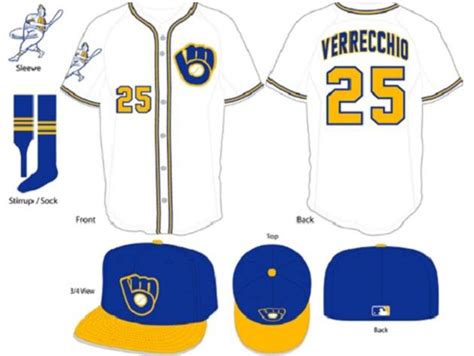 Brewers announce finalists for design-a-uniform contest - CBSSports.com