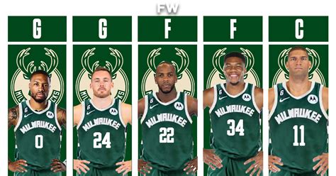 The Milwaukee Bucks' New Starting Lineup Looks Stacked - Fadeaway World