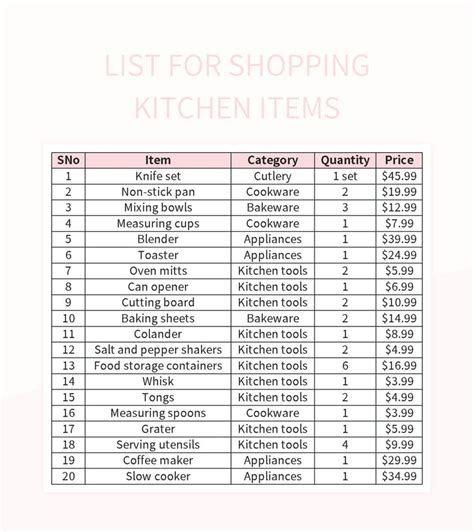 Free Purchase Items List Templates For Google Sheets And Microsoft ...