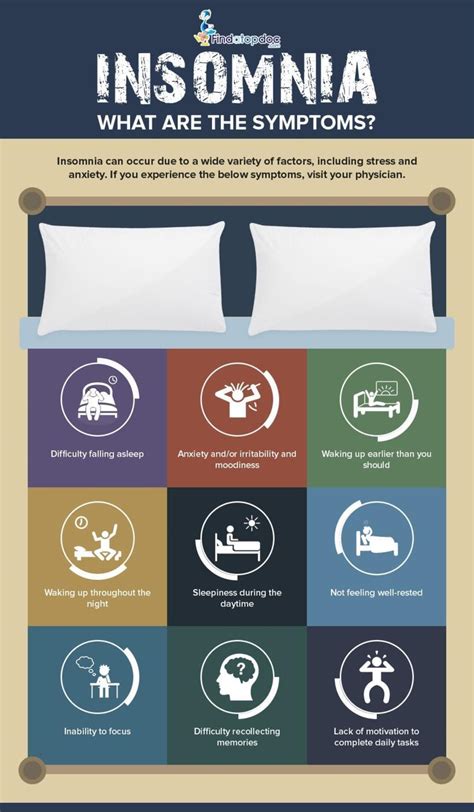 What is Insomnia? What are the Symptoms of Insomnia? [Infographic]