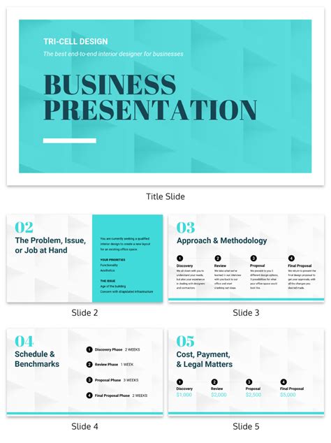 Business Topics In Form One - Patricia Wheatley's Templates