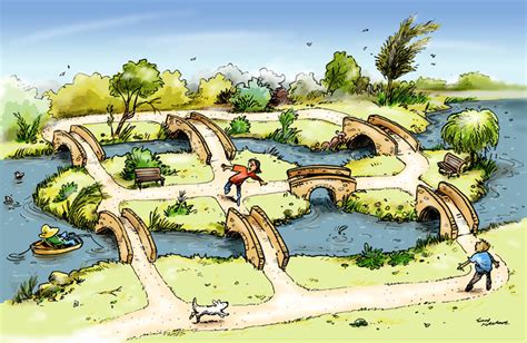 seven bridges of konigsberg | Simon Kneebone - cartoonist and illustrator