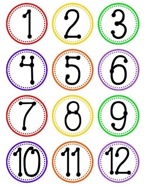 Pin by Ivy Rivera on escuelita | Polka dot classroom, Numbers preschool ...