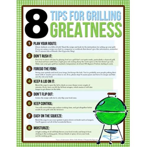 Grilling Greatness Chart -- Free download | How to grill steak, Cooking on the grill, Grilling tips