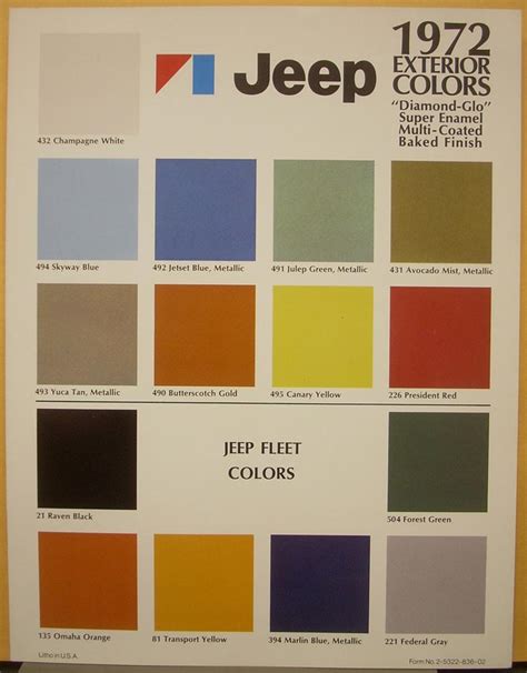 1974 Jeep Color Chart