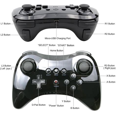 Wii u pro controller on switch - sapjeneuro