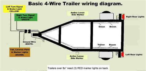 Wiring 4 Wire Trailer Lights