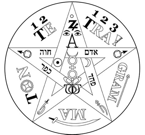 The best free Pentagram drawing images. Download from 109 free drawings ...