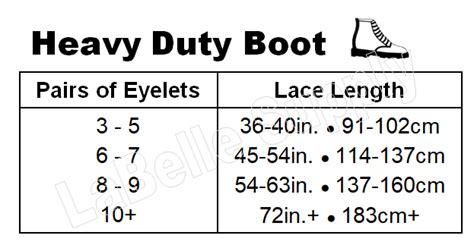 Lifetime Boot Laces – LaBelle Supply