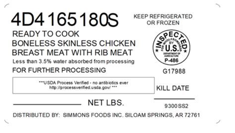 Over 2 Million Pounds Of Chicken Recalled For Containing Metal | Dusty ...