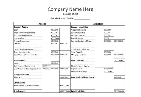 Amazing T Shape Balance Sheet What Is A Tax Basis