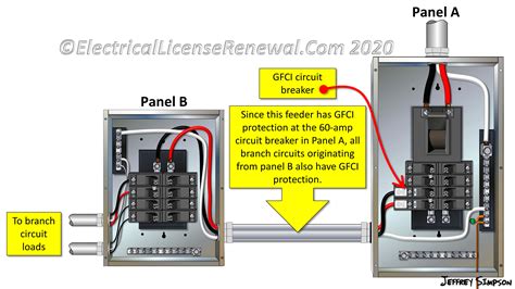 How To Use A Ground Fault Circuit Interrupter - Wiring Diagram