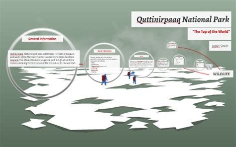 Quttinirpaaq National Park by J S on Prezi