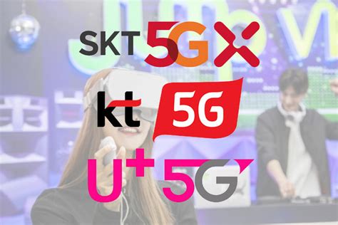 SKT, KT, LG Uplus Strengthens 5G Expansion with VR