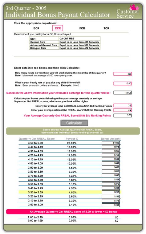 Portfolio - Bonus Calculator: 3rd Quarter, 2005