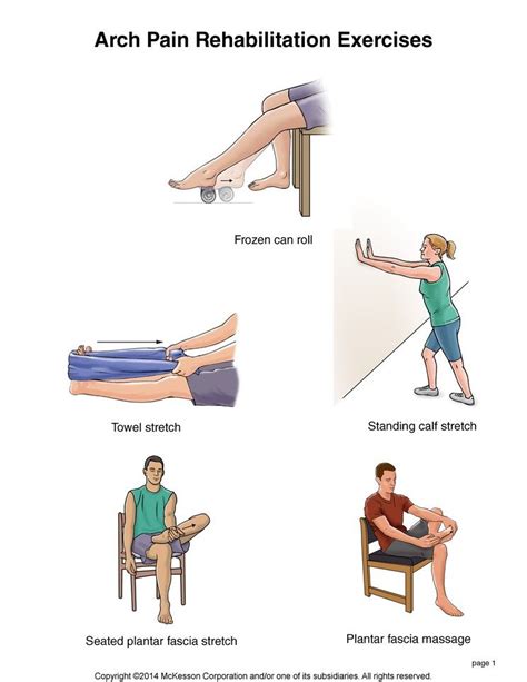 Summit Medical Group - Arch Pain Exercises Achilles Stretches ...