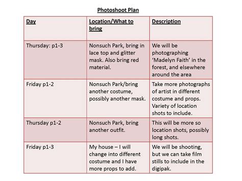 Siani Warner: Planning Task 15) Photoshoot Plan