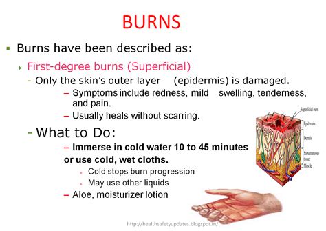 Type of Burns Injury and it's First Aid Measures ....