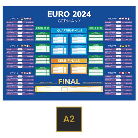 European 2024 Fixtures - Elane Rozina