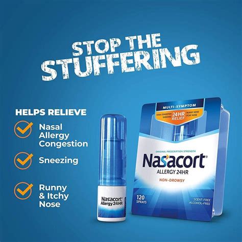 Best Nasal Spray Reviews 2023 - The Sleep Judge