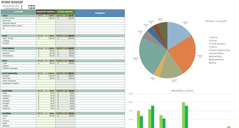 Expense Breakdown Template