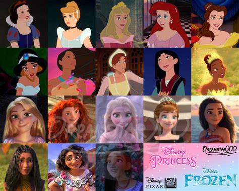 List of Icon Disney Princess and Queen Characters by dreamstar200 on DeviantArt