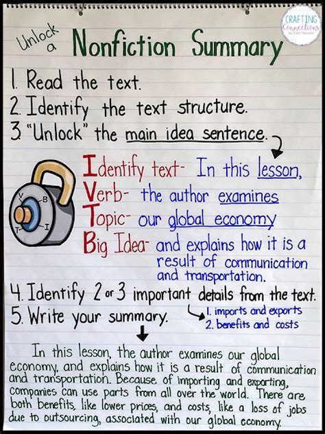 Use this summarizing anchor chart as you teach your students how to summarize a nonfiction text ...